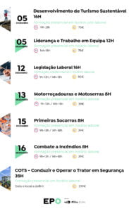 Formações Dezembro